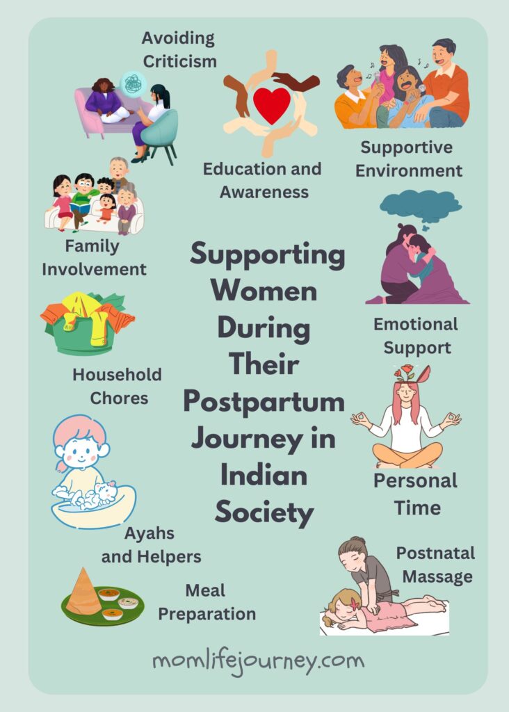 postpartum support